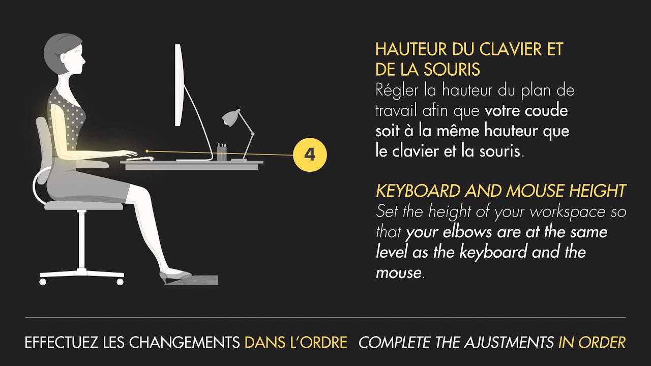 PhysioOutaouais - Guide de la bonne posture au bureau - YouTube