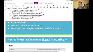 Math Analysis HL Unit 13 Video 1: Applications of integration - Introduction