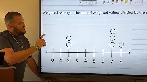1.3 Weighted Average - Geometry