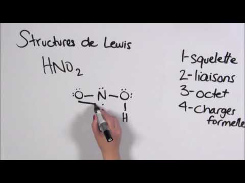 Vidéo: Différence Entre Les Substances Organiques Et Inorganiques