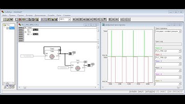 CODESYS. TON Generator