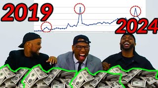 These Guys Are BREAKING The YouTube Algorithm (Strategy)