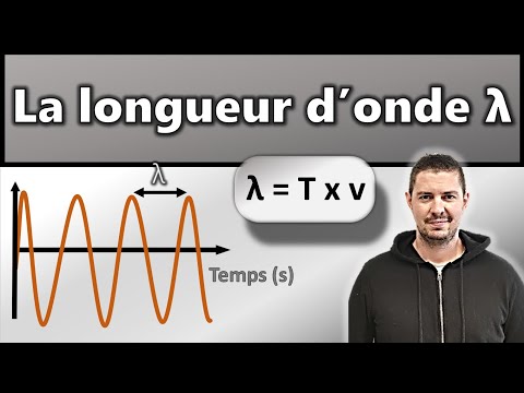 Longueur d'onde -