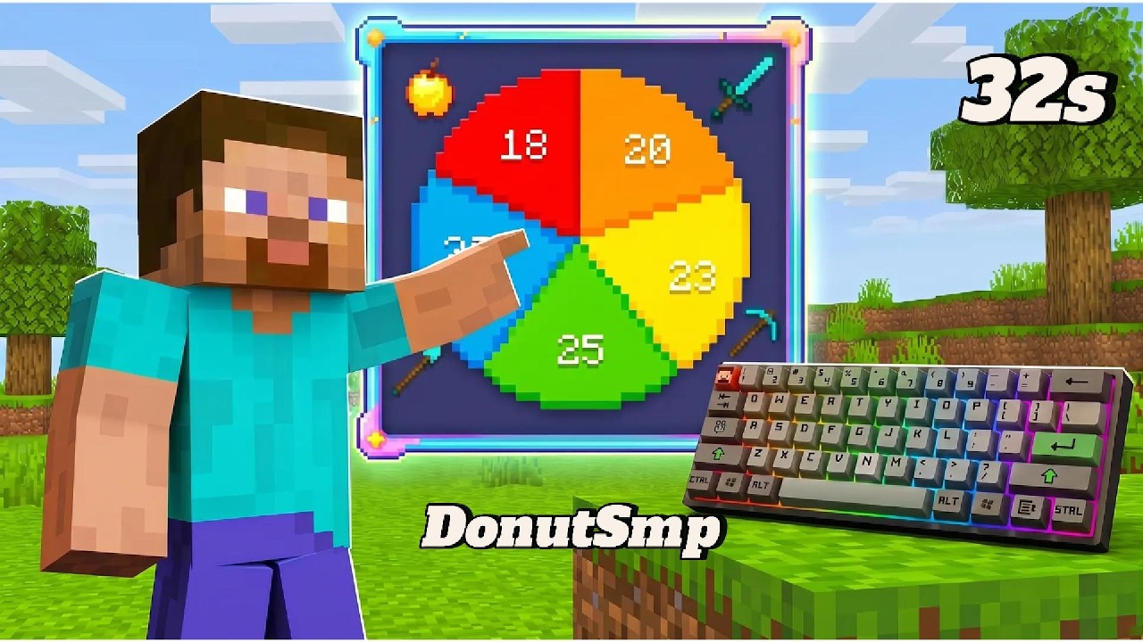 Pie Chart Keybind Minecraft Java How to use pie chart on 60% keyboard DonutSMP.Net #minecraft #donutsmp ...