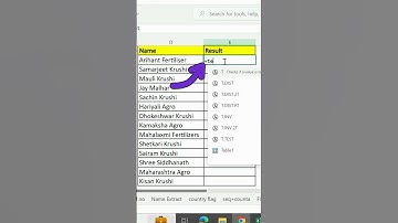 #exceltips Excel Tips and Tricks |   How to Extract First Name in Excel | Excel Shortcuts #shorts