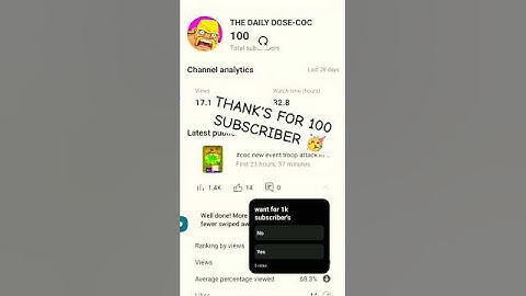 Thank You for 100 Subscribers 🙏 | Milestone Short #Shorts