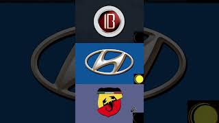 ALL Car Brands Logos