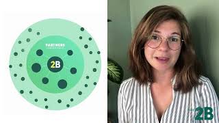 Activate large groups of people to act sustainable with The 2B Collective