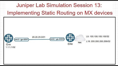 Juniper Lab Simulation Session 13: Implementing Static #routing  on #juniper  MX devices