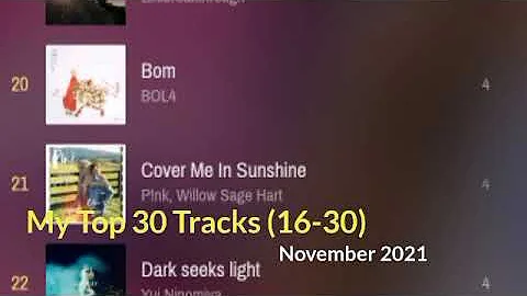 My Top 30 Songs Of November 2021 (16-30)