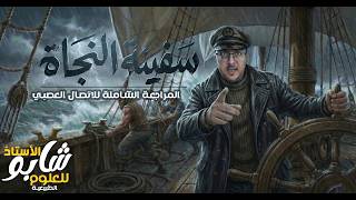 مراجعة شاملة لامتحان الفصل الثاني : دروس مقطع الاتصال العصبي + منهجية حل موضوع اختبار