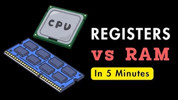Registers vs RAM: The Key to Blazing Fast CPU Performance!