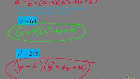 Acc Algebra 2 4.6 Solving Polynomial Equations Day 1