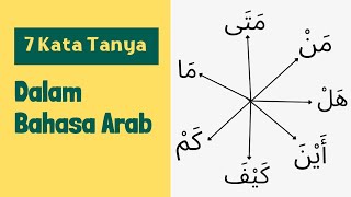 Kata tanya dalam bahasa arab dan contoh kalimatnya | ngaji online