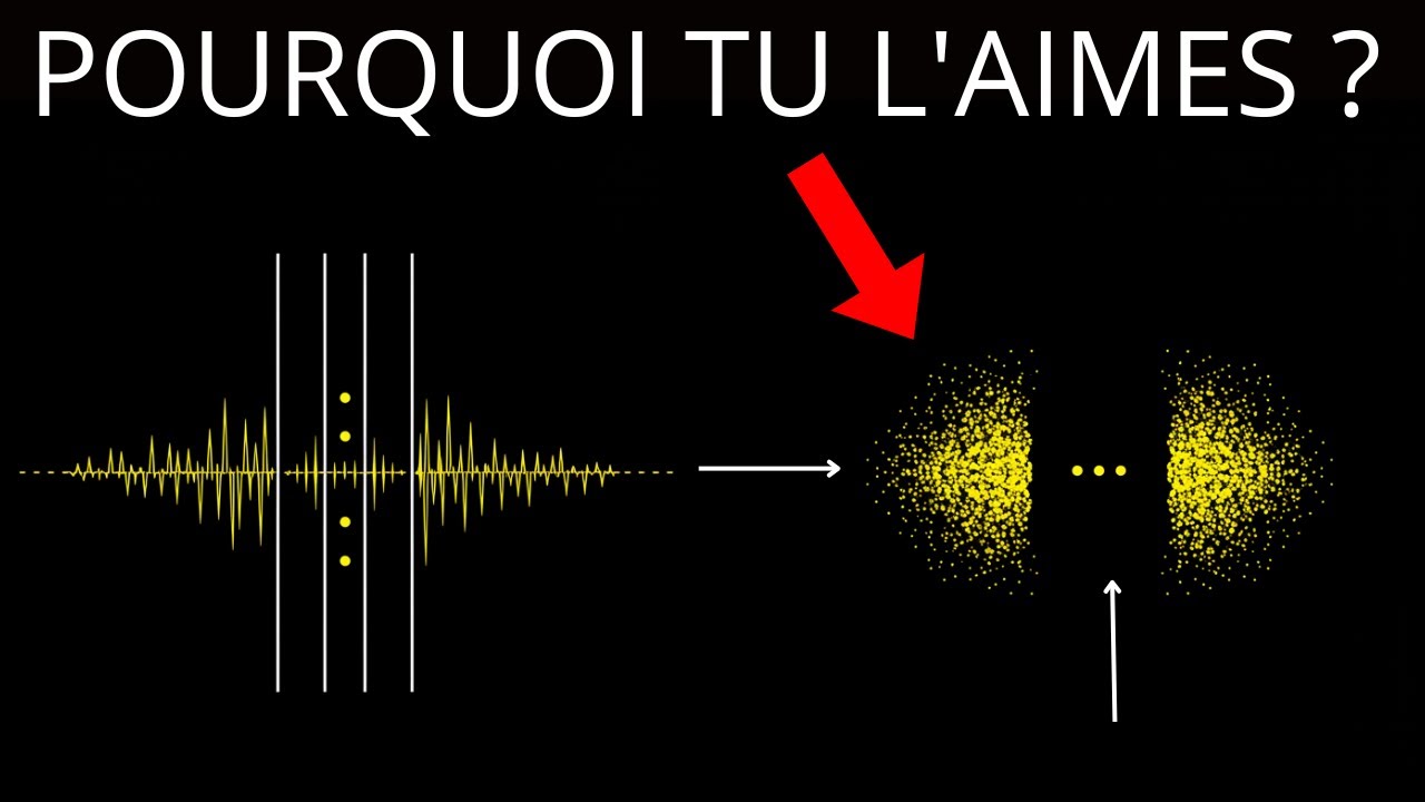 Je n’avais jamais compris intuitivement les orbitales atomiques… jusqu’à maintenant !