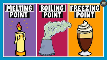 Melting Point, Boiling Point and Freezing Point | Chemistry