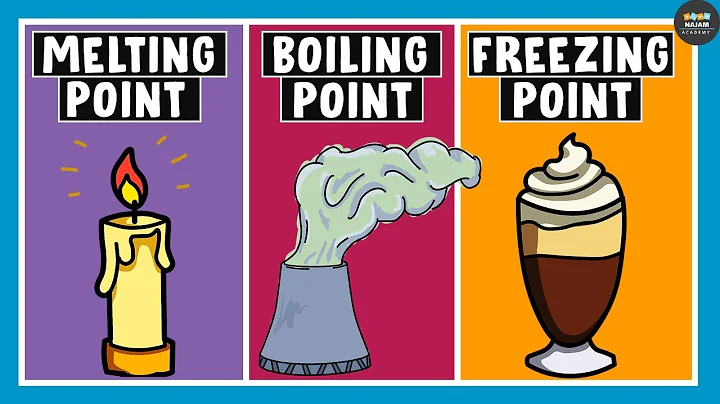 Melting Point, Boiling Point and Freezing Point | Chemistry