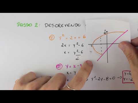 CA Integrais Duplas Sobre Regiões Gerais E03 - CA Integrais Duplas Sobre Regiões Gerais E03