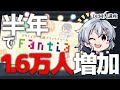 ファンティアの無料ファンを半年で1万6千人増やすためにやったことのまとめ [ お絵描き雑談 fantia 同人 副業]