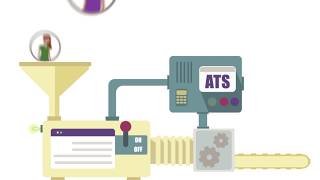 Center for Career Development Partnering  with Graduate Program Departments & Faculty