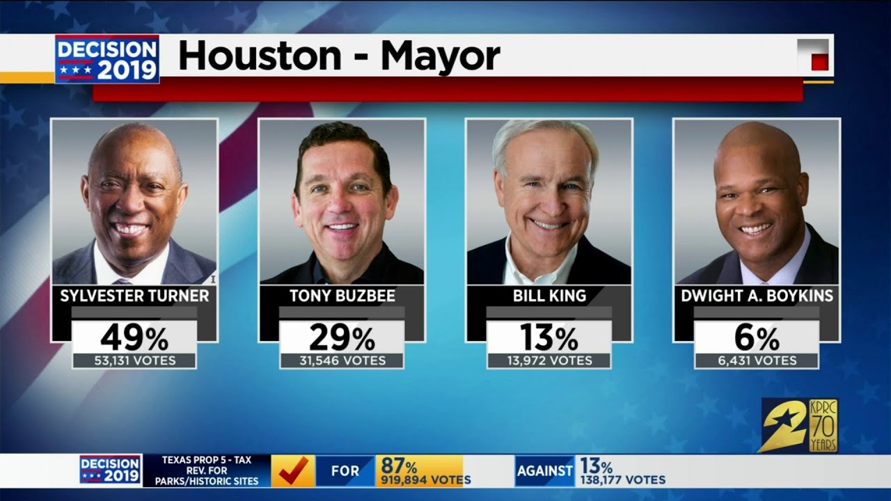 Race to be Houston's next mayor YouTube