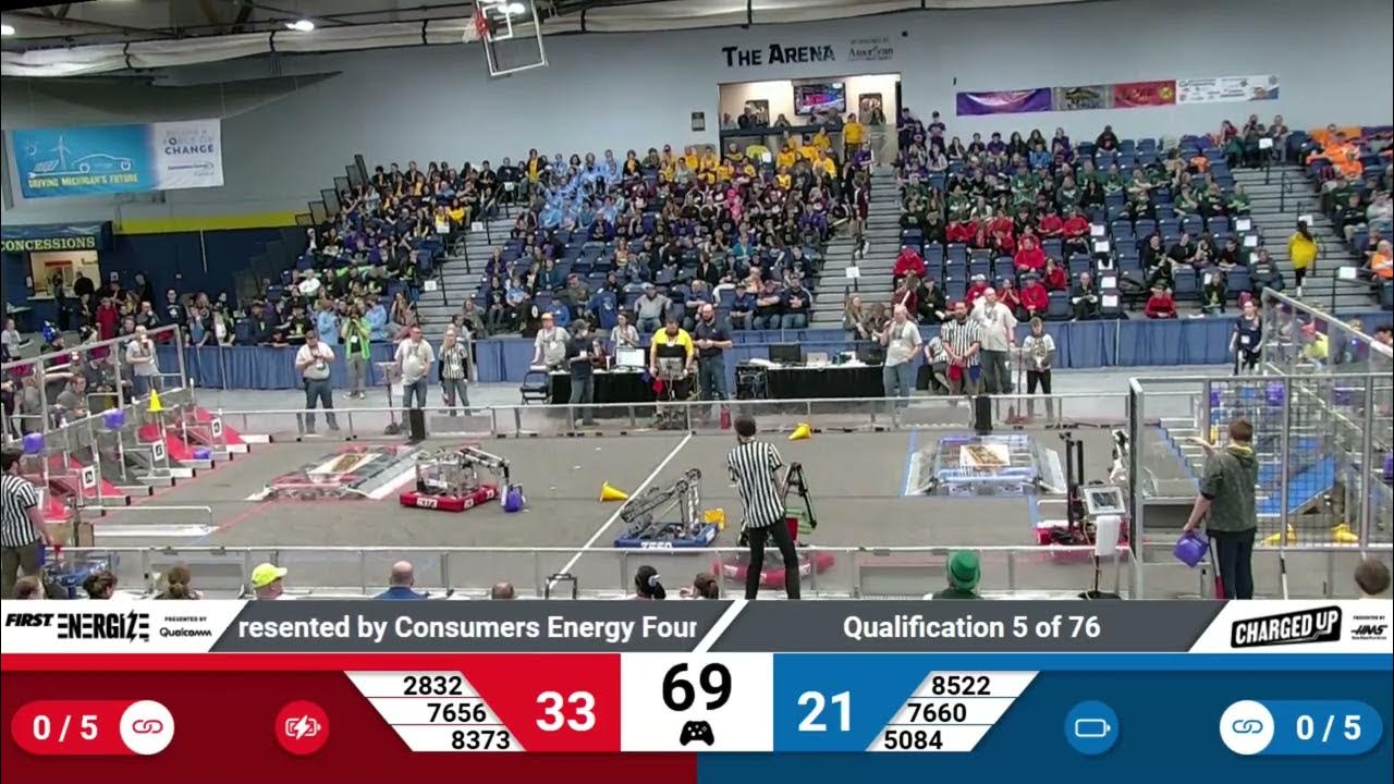 Qualification 5 2023 FIM District Jackson Event presented by