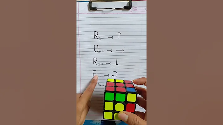 how to solve the 3 by 3 rubik's cube [slow]...#shorts