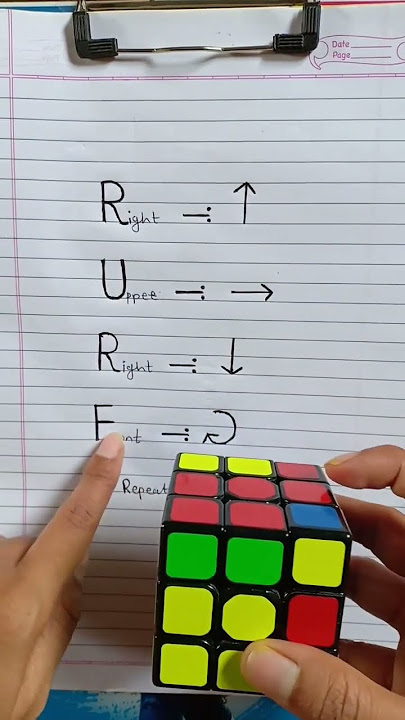 how to solve the 3 by 3 rubik's cube [slow]...#shorts