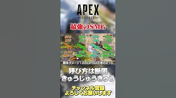 【 APEX 】最強のSMGは何？R-99は強いけど意外とCARやボルトもいいよね？【 のったん エペ解説 】 #apex #エペ #のったん #apexlegends #エペ解説