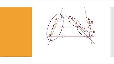 Ratio Theorems   Transversals