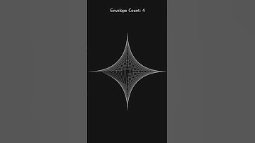 Parabolic Envelopes Create Snowflakes #shorts #maths #math #satisfying #asmr