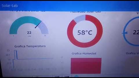 Node-Red, Arduino, Dht 11 via serial port, visibilidad computador y celular laboratorio Solar_Lab