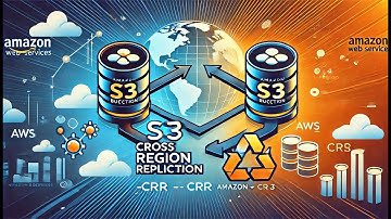 Amazon S3 Cross Region Replication | Amazon Web Services| CRR | AWS