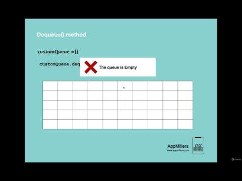 2  Queue using Python List   no size limit