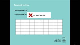2  Queue using Python List   no size limit