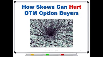 How Skew Curves Can Hurt OTM Option Buyers