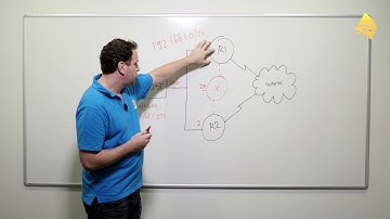 Introduction to Gateway Redundancy