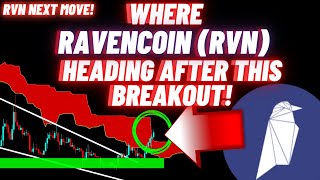 Where Ravencoin RVN Crypto Coin Is Heading After This Breakout!