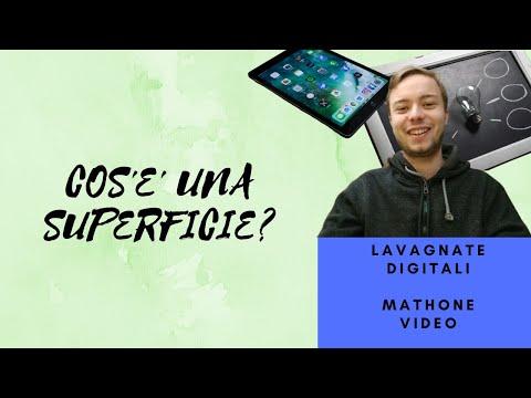 Video: Cos'è una forma non geometrica?