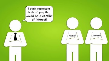 Concurrent Conflicts of Interest