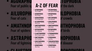 PHOBIA words of english 💯👍..keep learning with us.. #english #explorepage #viral #shorts #learning