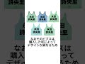 イコノイジョイライブの基本装備 #イコノイジョイ #ノイミー #イコラブ #ニアジョイ