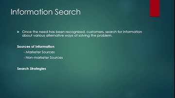 Consumer Decision Process | Consumer Behavior | Pradeep Pandian | Bapuji B-Schools