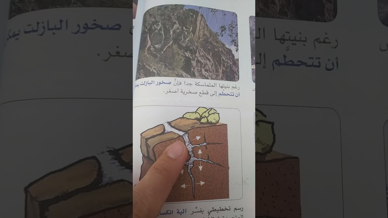 تأثير العوامل المناخية على الصخور