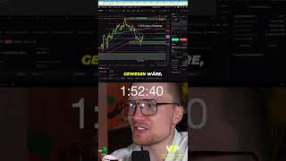 Bitcoin Boden