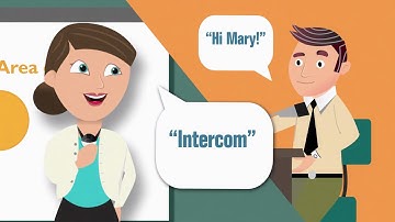 RocketWheel - Frontrow - "Juno Connect" - RocketWheel Explainer Videos