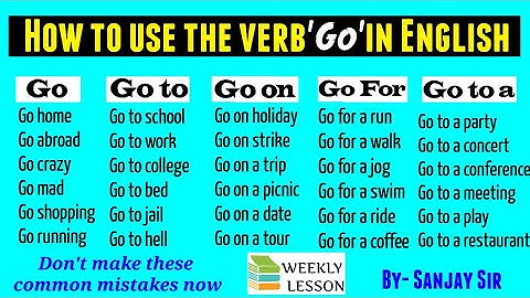 How to Use the Verb 