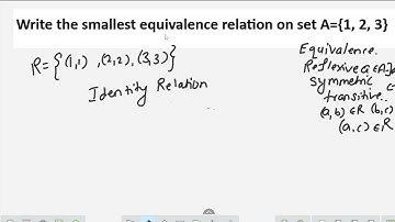 Write the smallest equivalence relation on set A={1, 2, 3] | CBSE important PYQS