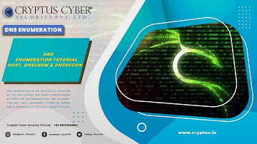 DNS Enumeration Practical Tutorial - Host, dnsenum & dnsrecon.