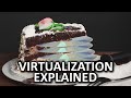 Virtualization As Fast As Possible